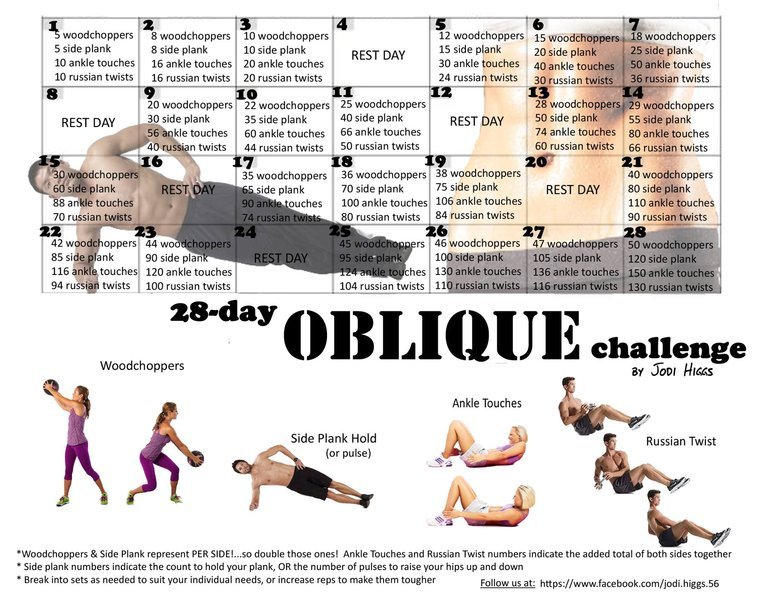 28 Day Plank Challenge Chart
